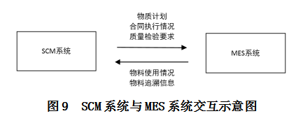 1651704912579655.png image.png