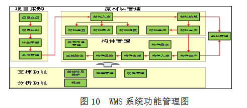 1651704925766075.png image.png