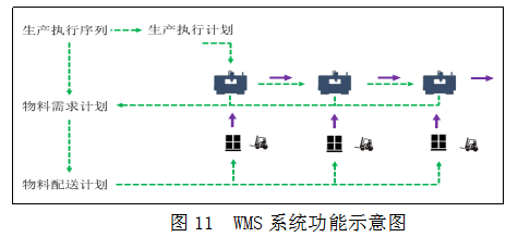 1651704941116568.png image.png