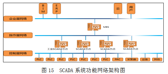 1651705019658110.png image.png