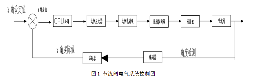 1651794509754091.png image.png