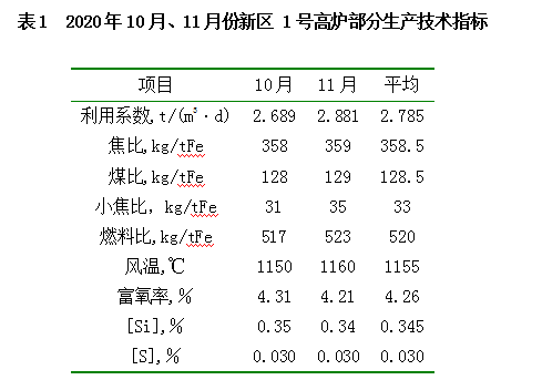 1651884082329564.png image.png