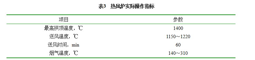 1651884153766029.png image.png