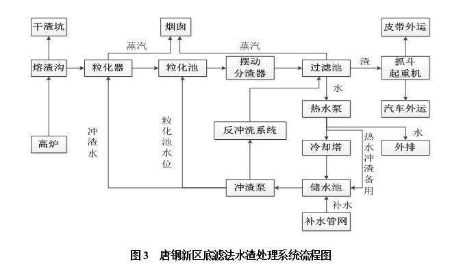 1651884175239095.png image.png