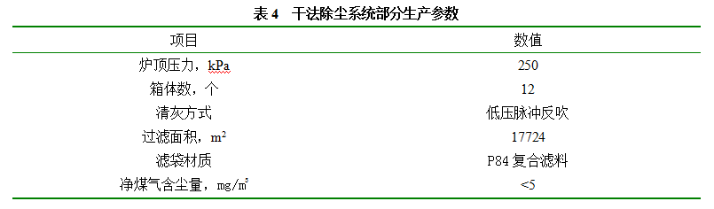 1651884192140909.png image.png