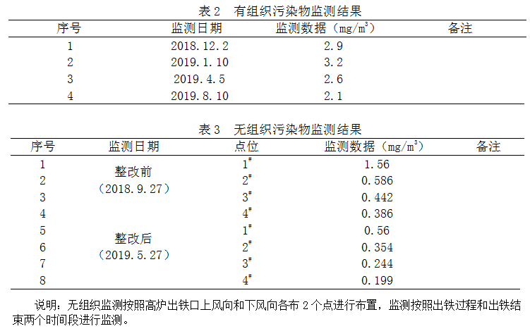 1652201997883204.png image.png