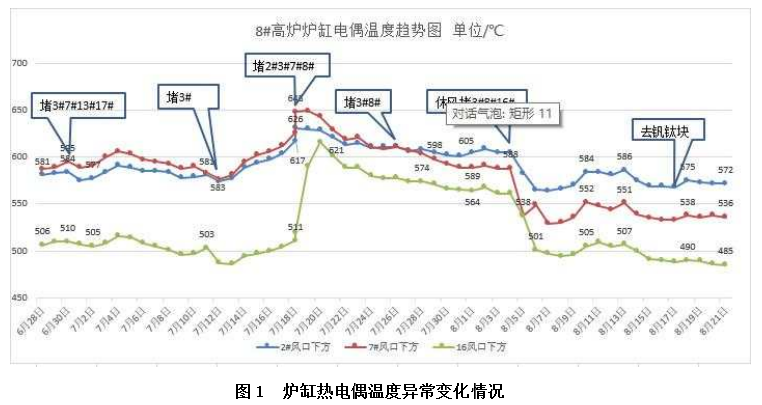 1652202198549031.png image.png