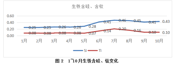 1652202215869973.png image.png