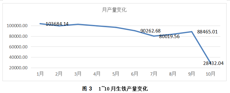 1652202237914929.png image.png