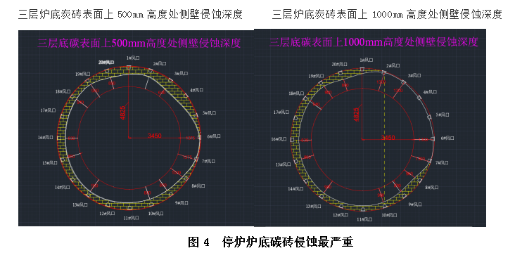 1652202268270248.png image.png