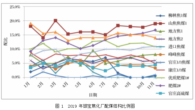 1652230642773927.png image.png