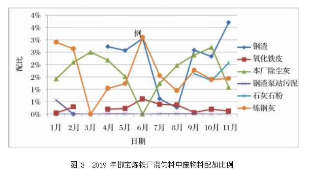 1652230680161144.png image.png