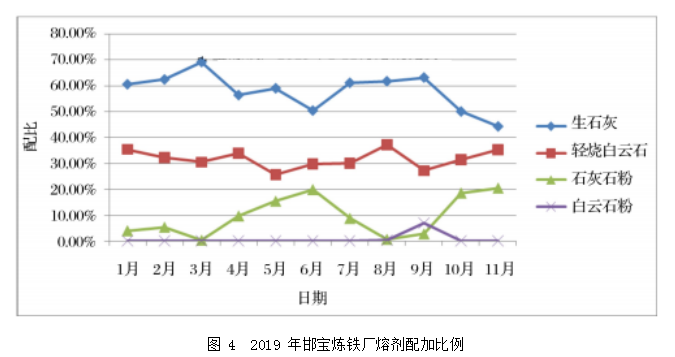 1652230700989775.png image.png