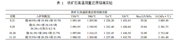 1652230751669242.png image.png