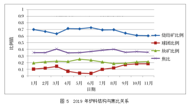 1652230770152352.png image.png