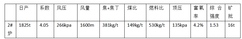 1652999838696504.png image.png