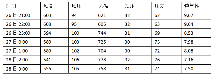 1652999878856661.png image.png