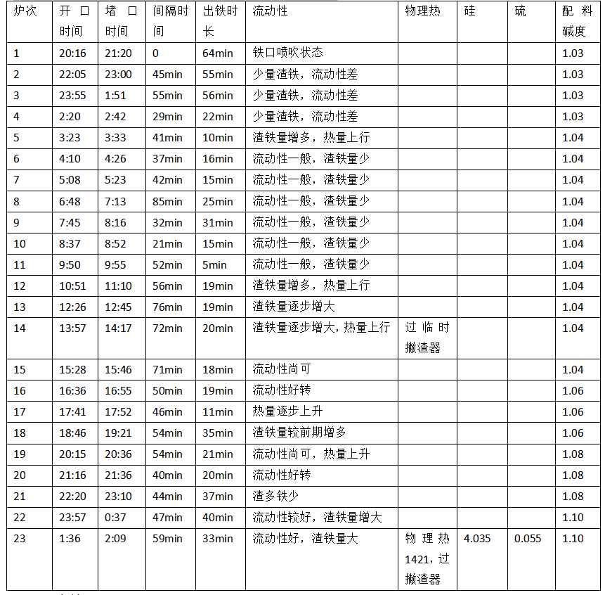 1652999939792277.png image.png