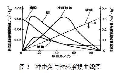 1653000357280302.png image.png