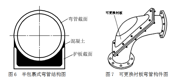 1653000392727043.png image.png