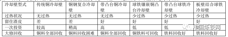 1653499086484429.png image.png