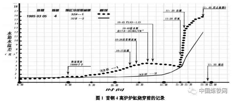 1653499124224289.png image.png