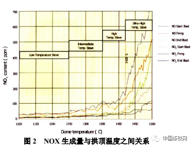 1653499143444357.png image.png