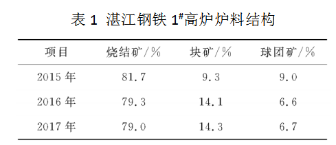 1653959618790837.png image.png