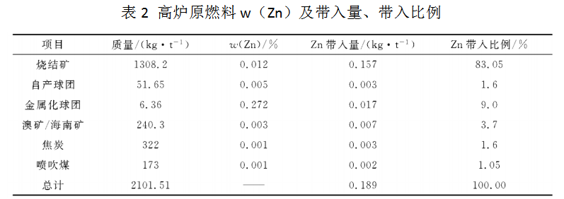 1653959640757576.png image.png