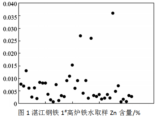 1653959685758296.png image.png