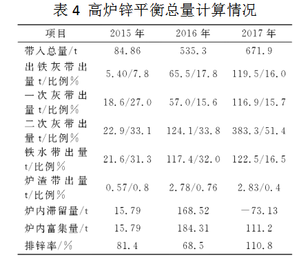 1653959732949290.png image.png