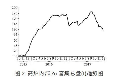 1653959763944636.png image.png