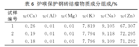 1653959824390891.png image.png