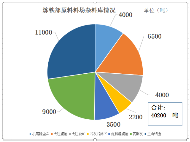 1654125673959354.png image.png