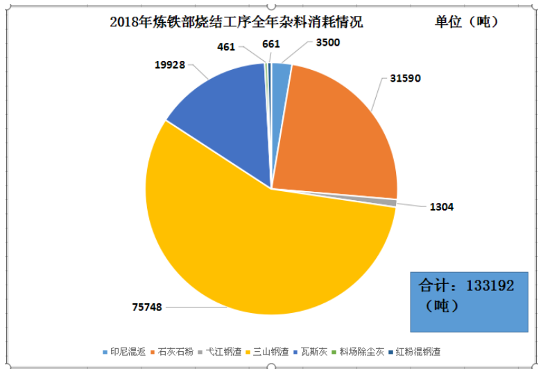 1654125693648883.png image.png