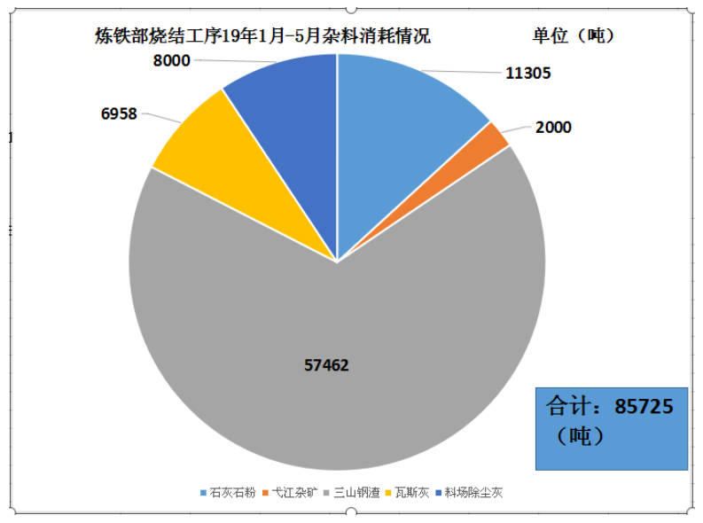 1654125702707837.png image.png