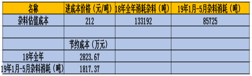 1654125740354889.png image.png