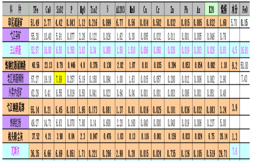 1654125766394769.png image.png