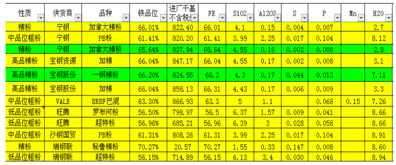 1654125784469474.png image.png