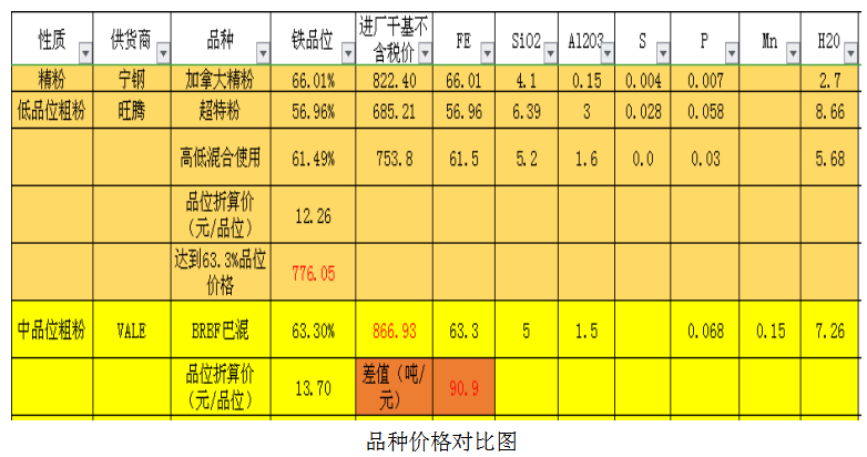 1654125800202718.png image.png