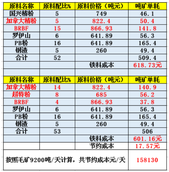 1654125816879374.png image.png