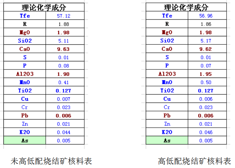 1654125826791664.png image.png