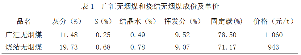 1654733693776852.png image.png