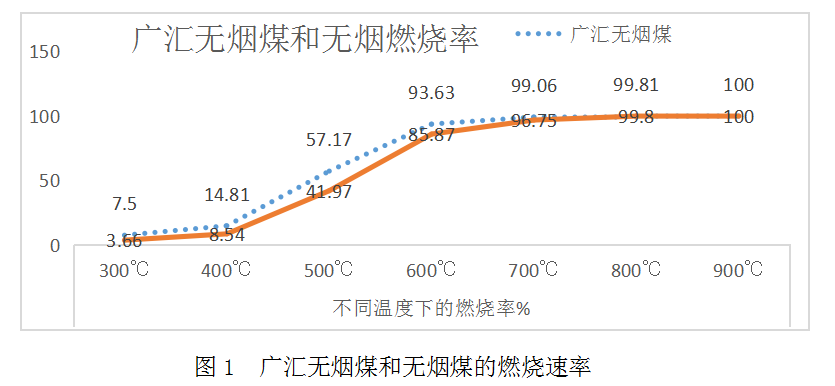 1654733708521625.png image.png