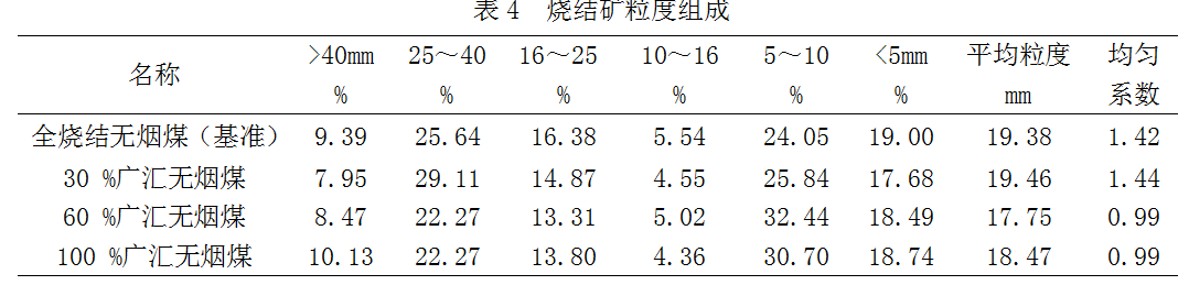 1654733746446070.png image.png