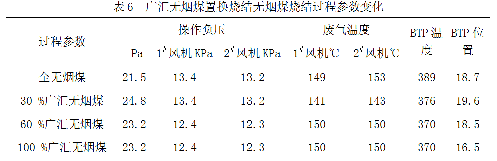 1654733792454295.png image.png