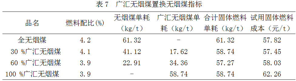 1654733808892287.png image.png