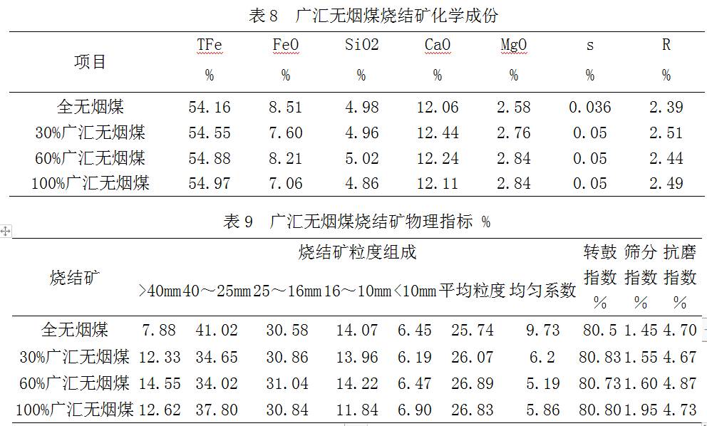 1654733824468292.png image.png