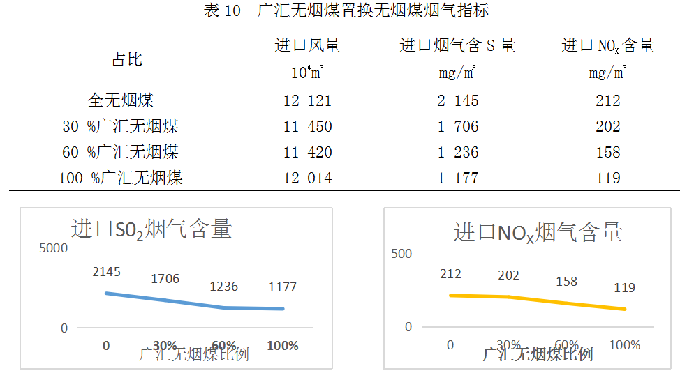 1654733839733199.png image.png