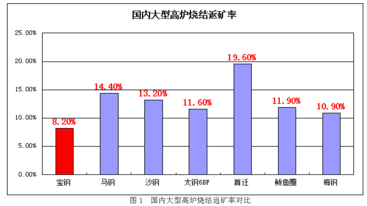 1656005388724001.png image.png